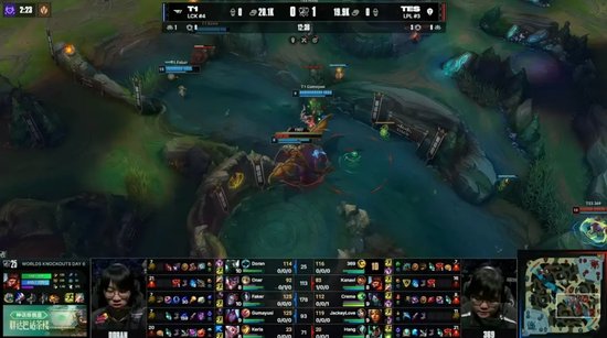 门槛低到几 门槛低到几